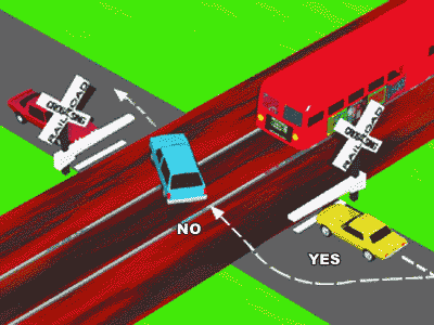 Vehicle Crossing
